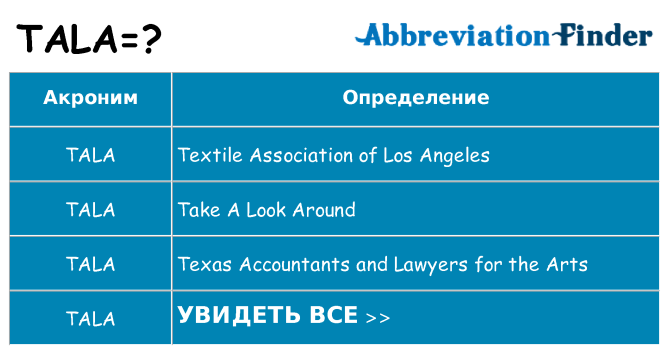 Что означает аббревиатура tala