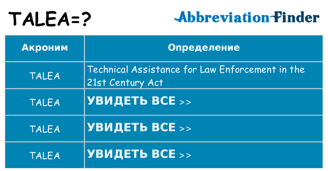 Что означает аббревиатура talea
