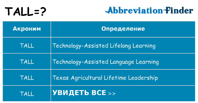 Что означает аббревиатура tall