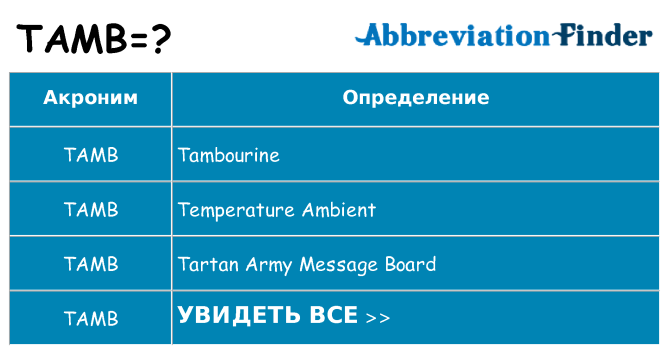 Что означает аббревиатура tamb
