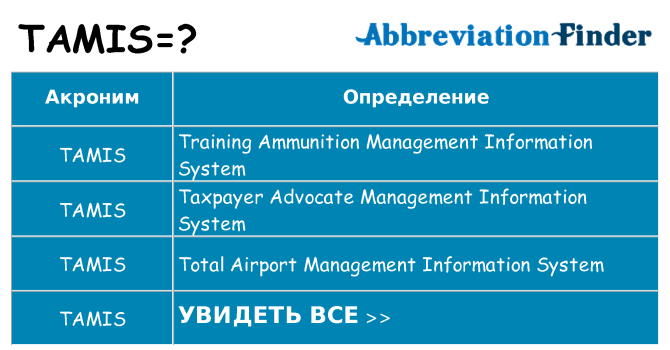 Что означает аббревиатура tamis