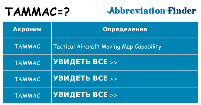 Что означает аббревиатура tammac