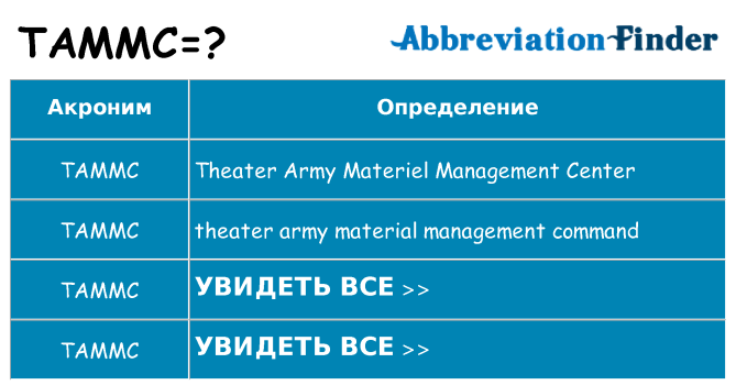 Что означает аббревиатура tammc