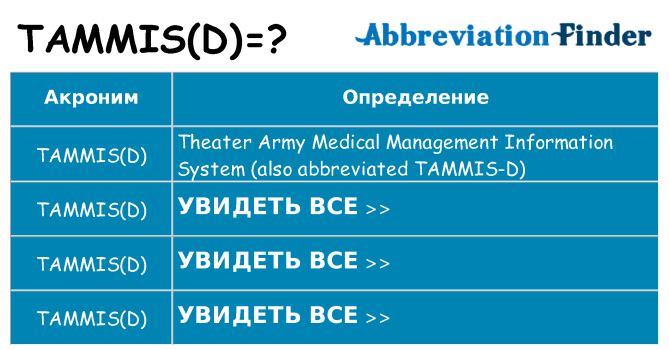 Что означает аббревиатура tammisd