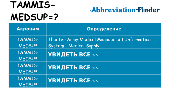 Что означает аббревиатура tammis-medsup