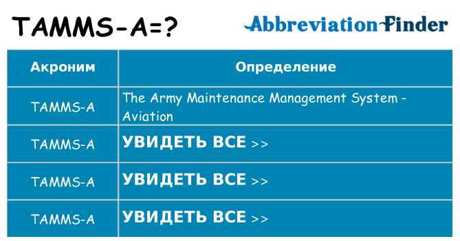 Что означает аббревиатура tamms-a