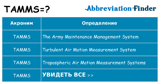 Что означает аббревиатура tamms