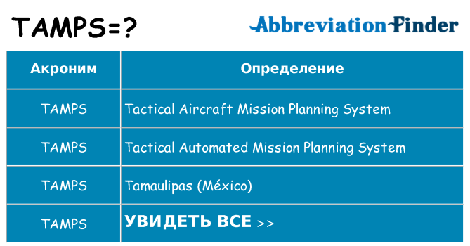 Что означает аббревиатура tamps