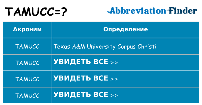 Что означает аббревиатура tamucc