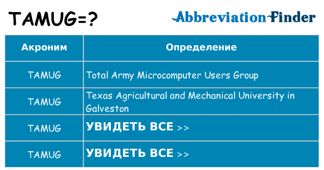 Что означает аббревиатура tamug