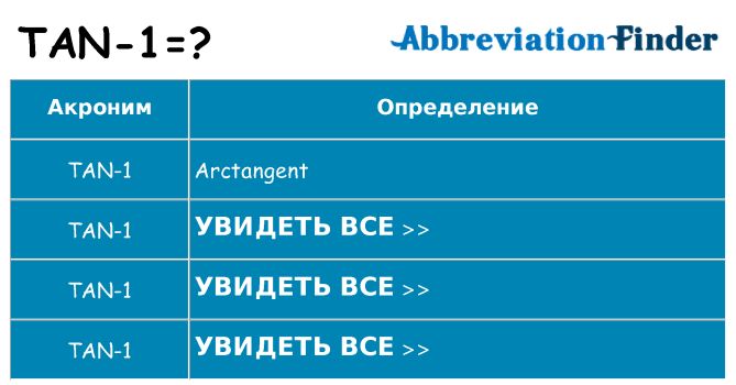 Что означает аббревиатура tan-1