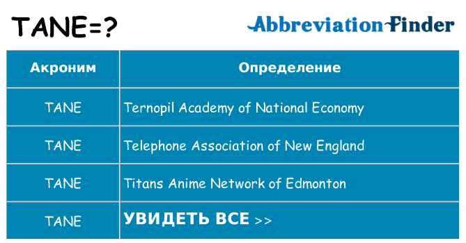 Что означает аббревиатура tane