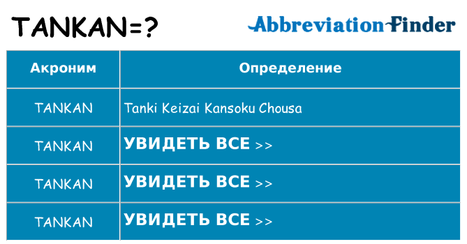 Что означает аббревиатура tankan