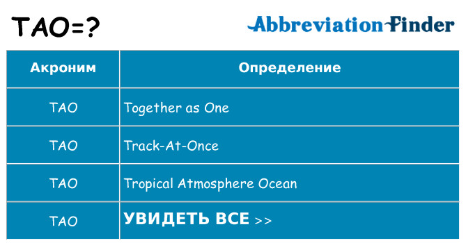 Что означает аббревиатура tao