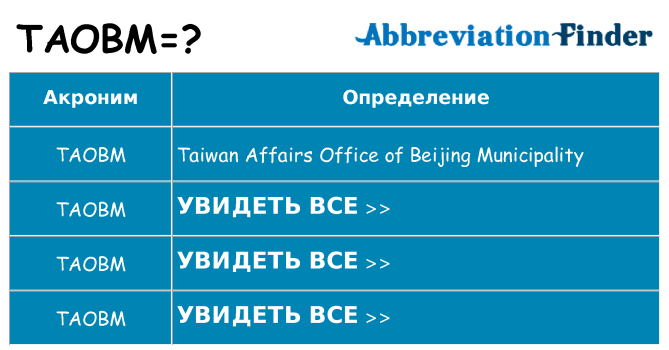Что означает аббревиатура taobm