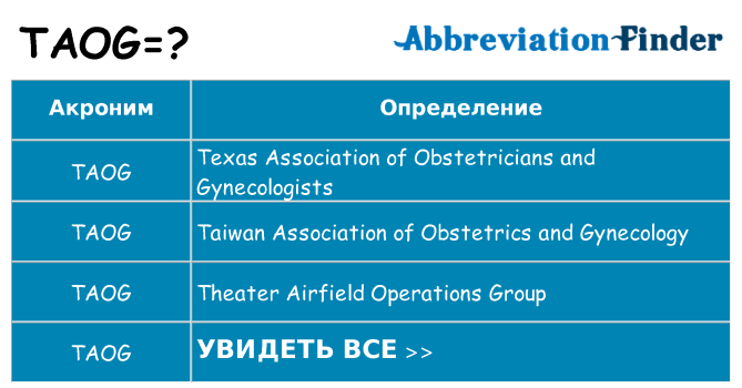 Что означает аббревиатура taog