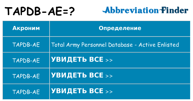 Что означает аббревиатура tapdb-ae