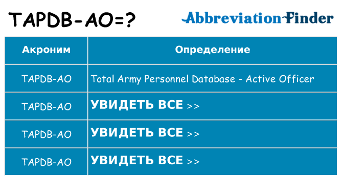 Что означает аббревиатура tapdb-ao
