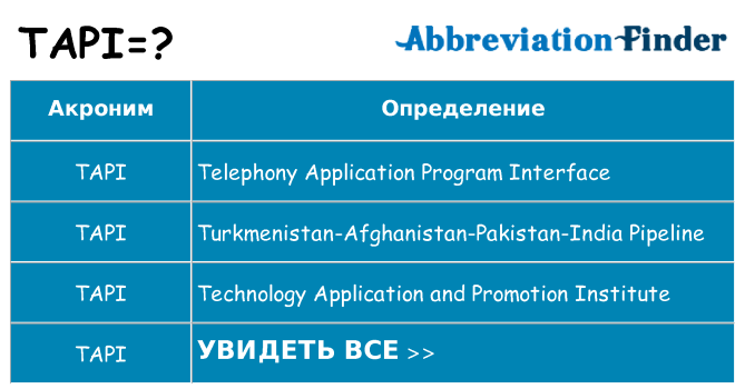 Что означает аббревиатура tapi