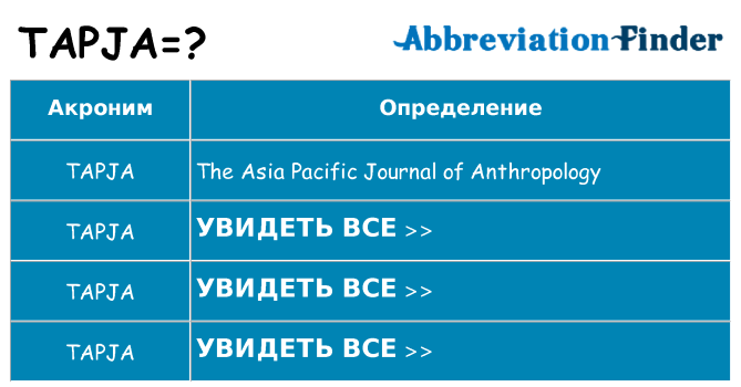 Что означает аббревиатура tapja