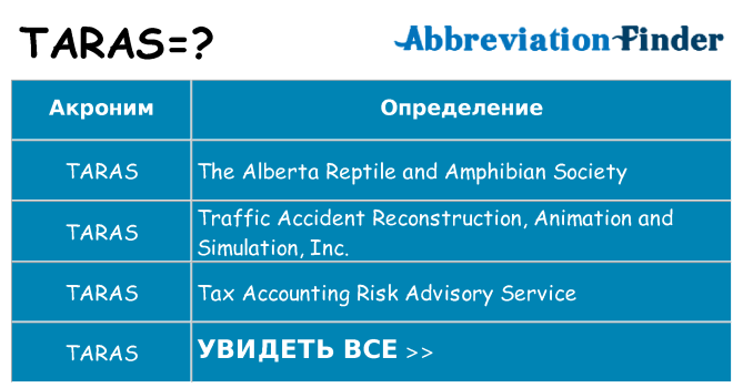 Что означает аббревиатура taras
