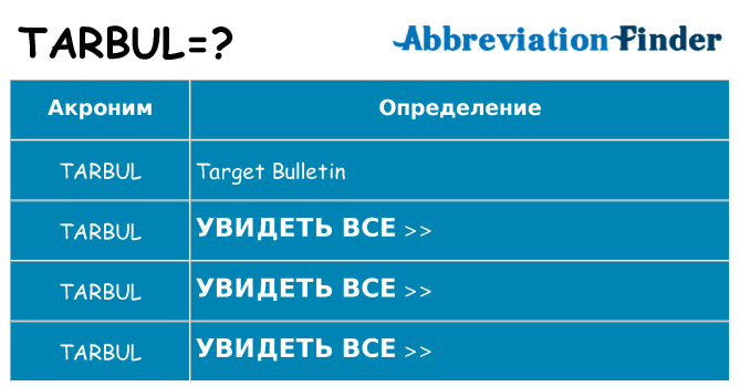 Что означает аббревиатура tarbul