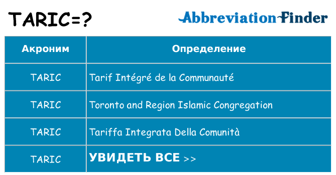 Что означает аббревиатура taric