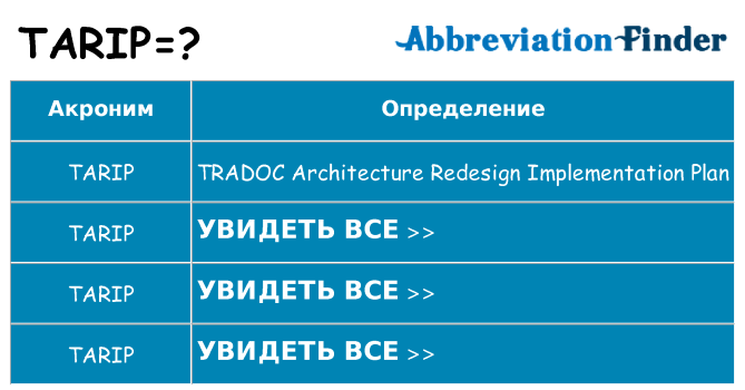 Что означает аббревиатура tarip