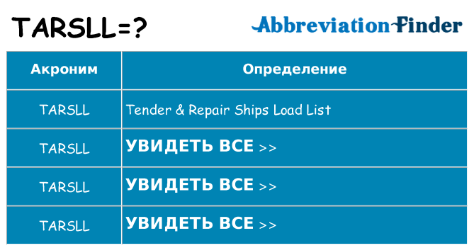 Что означает аббревиатура tarsll