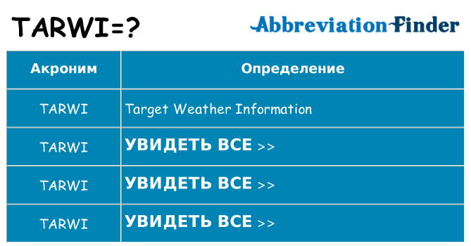 Что означает аббревиатура tarwi