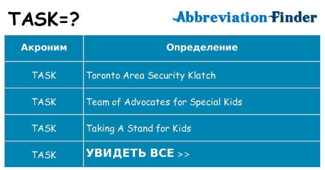Что означает аббревиатура task