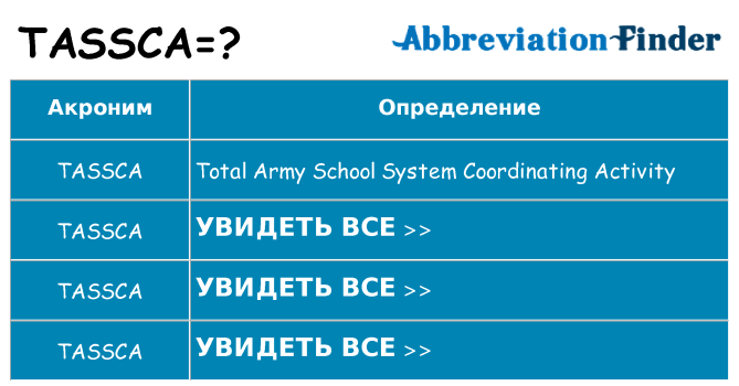 Что означает аббревиатура tassca