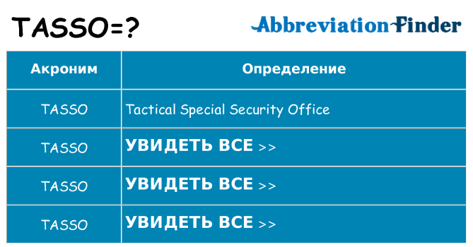 Что означает аббревиатура tasso