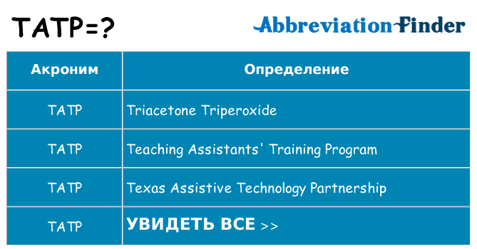 Что означает аббревиатура tatp