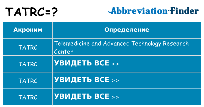 Что означает аббревиатура tatrc