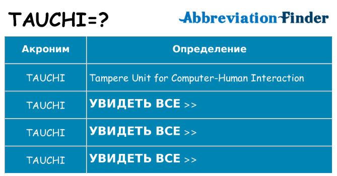 Что означает аббревиатура tauchi