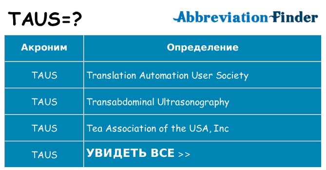 Что означает аббревиатура taus