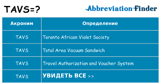 Что означает аббревиатура tavs
