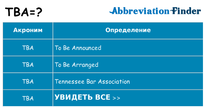 Что означает аббревиатура tba