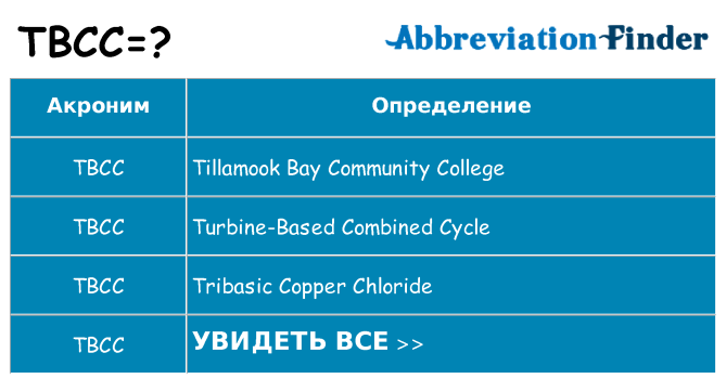 Что означает аббревиатура tbcc