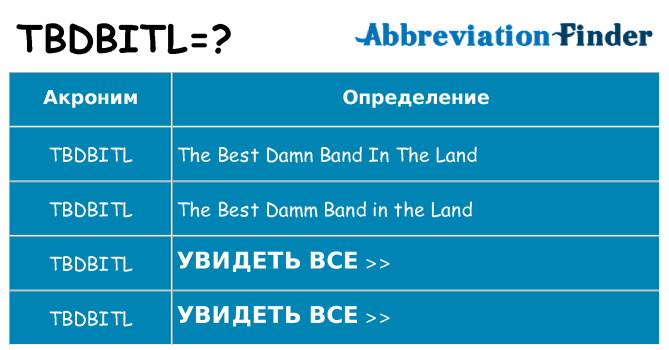 Что означает аббревиатура tbdbitl