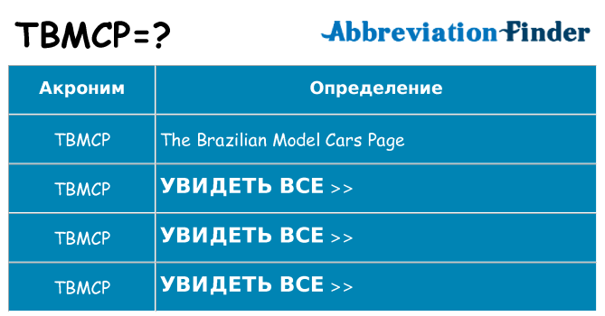 Что означает аббревиатура tbmcp