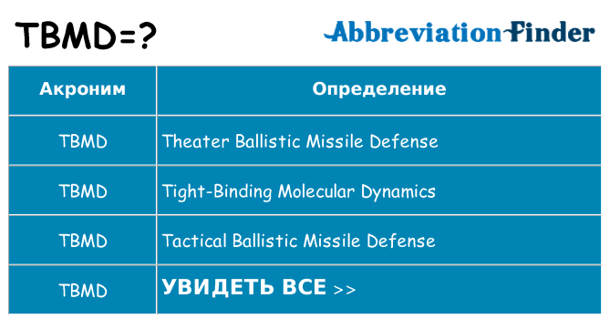 Что означает аббревиатура tbmd