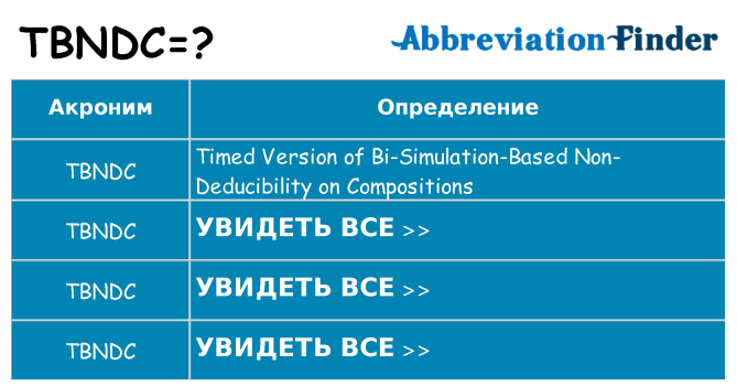Что означает аббревиатура tbndc