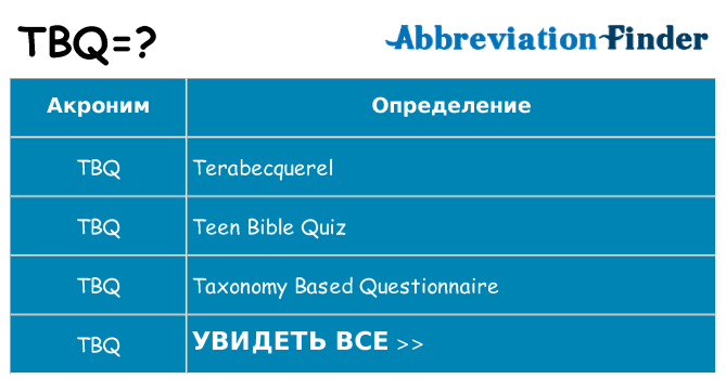 Что означает аббревиатура tbq