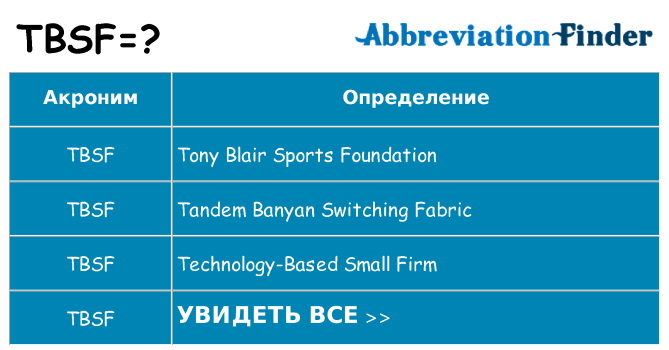 Что означает аббревиатура tbsf