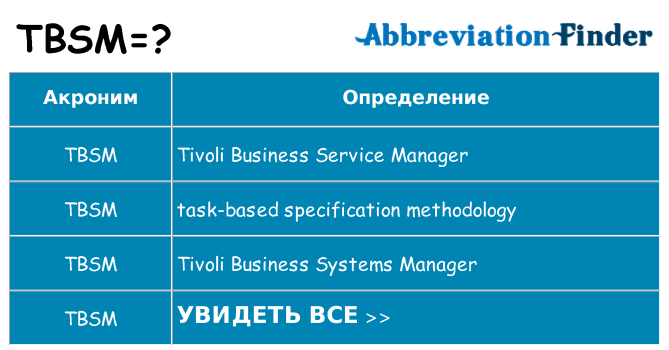 Что означает аббревиатура tbsm