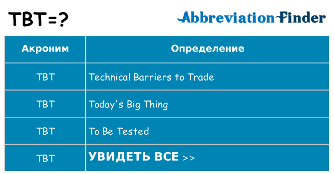 Что означает аббревиатура tbt