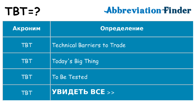 Что означает аббревиатура tbt