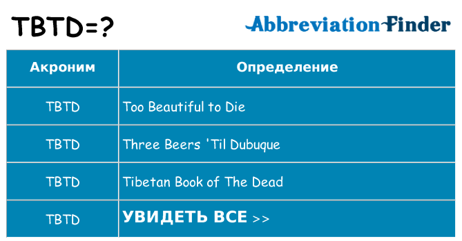 Что означает аббревиатура tbtd